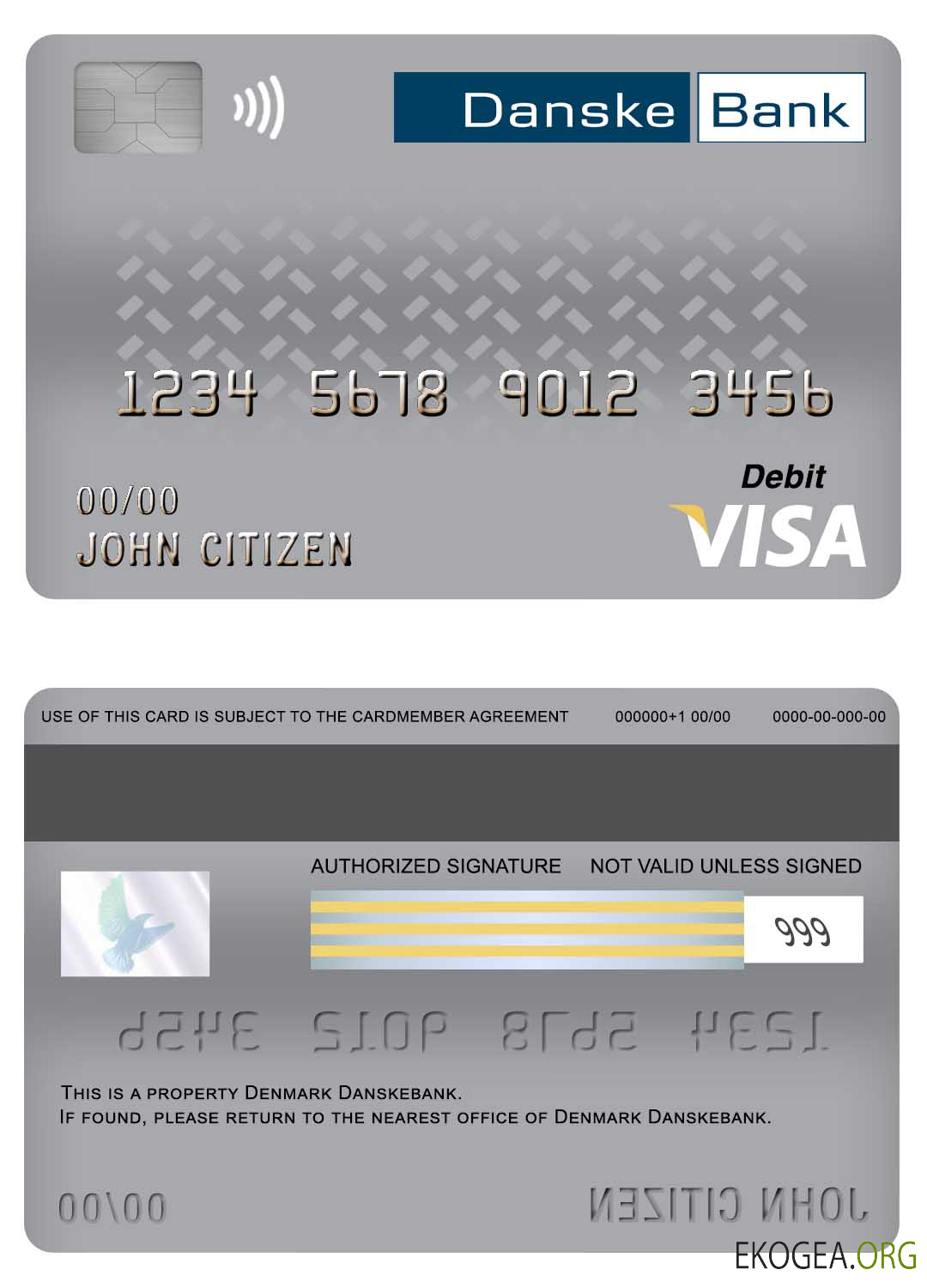 Carte de débit visa Danemark Danskebank